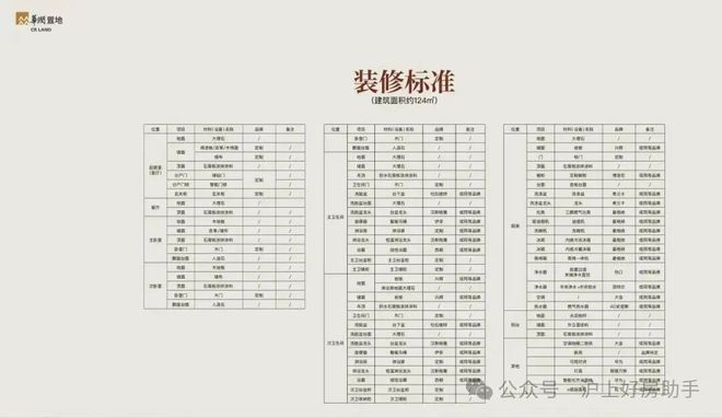 售楼处发布:外滩瑞府打造未来品质生活九游会j9登录热搜2025外滩瑞府(图22) 售楼处发布:外滩瑞府打造未来品质生活九游会j9登录热搜2025外滩瑞府(图22)