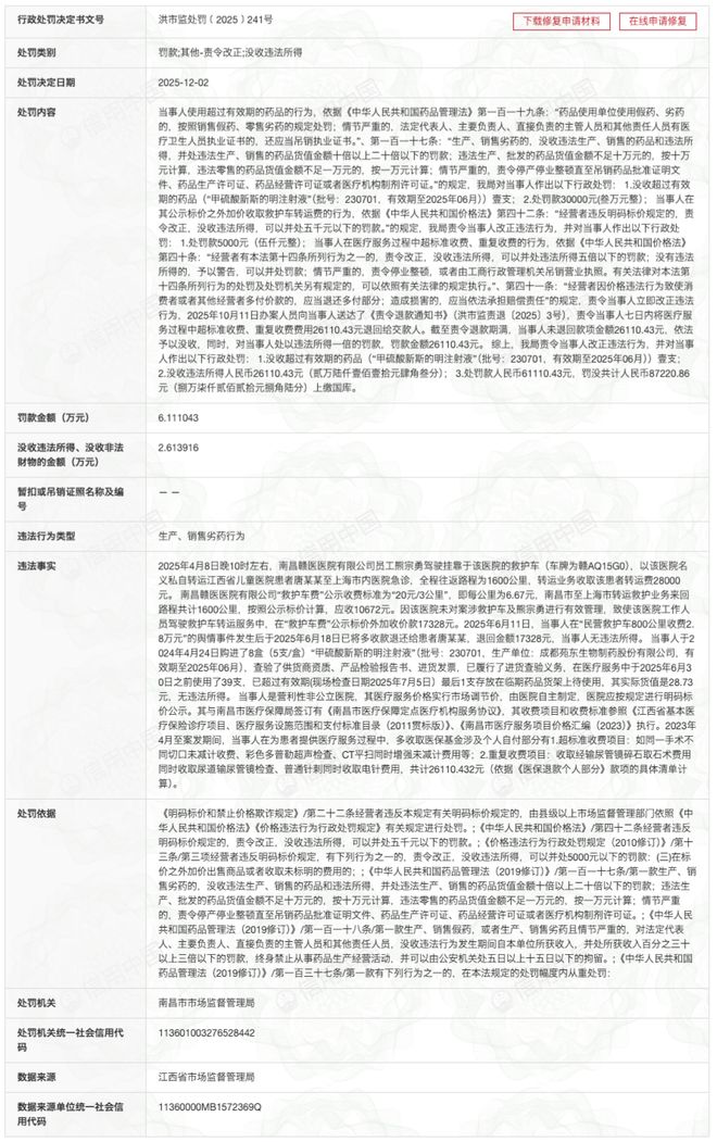 ”涉事医院被罚没87万元！还存在使用过期药超标收费等行为九游会登录j9入口800公里收费28万元！“天价救护车(图2)